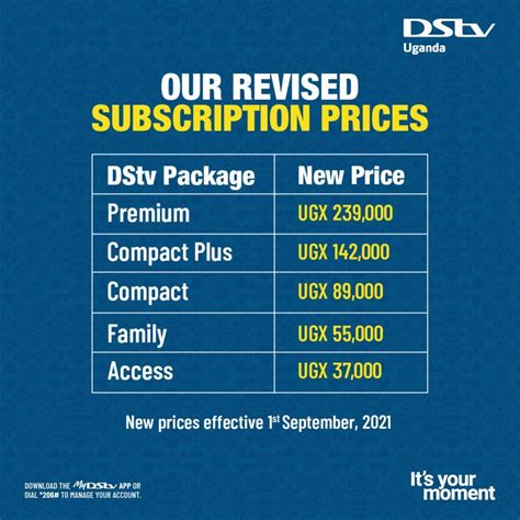 dstv packages and channels in uganda
